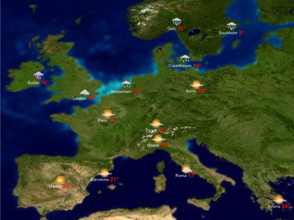 weather radar software for pc